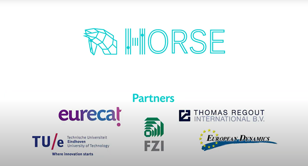 Horse Project | Thomas Regout International B.V.